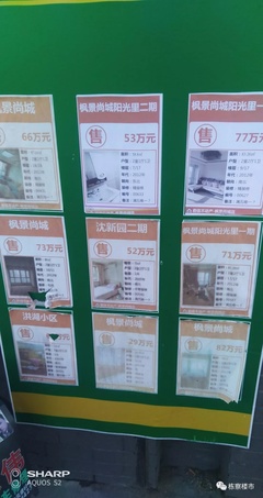 兩所勛望小學匯聚 均價不到萬元就能買到二環(huán)旁學區(qū)房?
